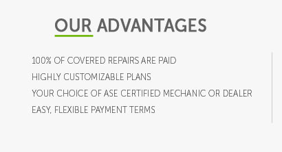 fidelity auto warranty fax number